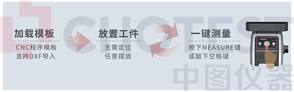 闪测影像|闪测仪，一键自动批量测量尺寸的图2